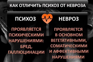Лечение психоза в Петровской